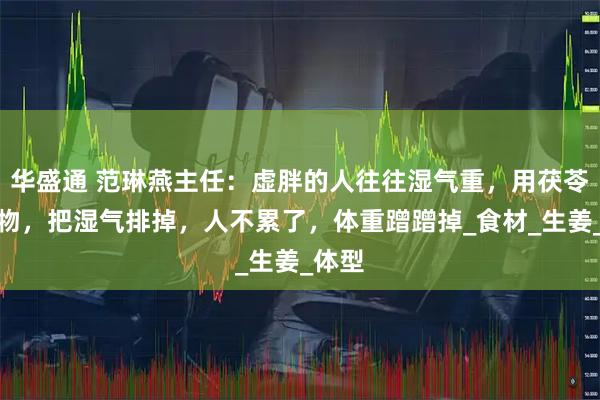 华盛通 范琳燕主任：虚胖的人往往湿气重，用茯苓加一物，把湿气排掉，人不累了，体重蹭蹭掉_食材_生姜_体型